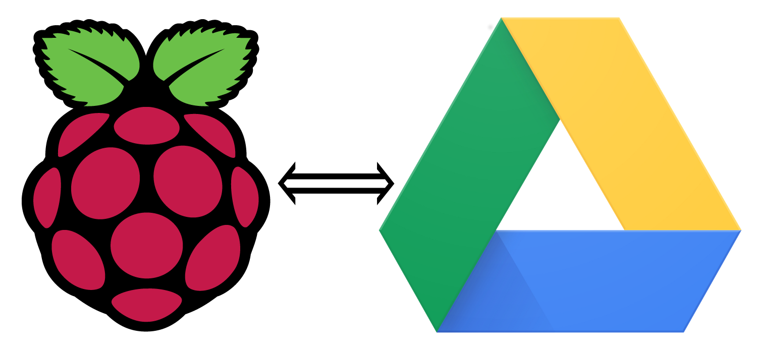 insync google drive raspberry pi 2